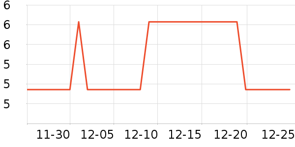 ���귽����ʳ��ʷ�۸�