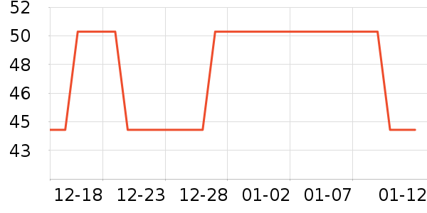 ������Ʒ/��Ʒ��ʷ�۸�