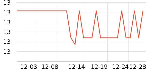 ��������ˮ��ʷ�۸�