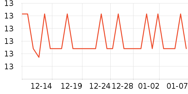 ��������ˮ��ʷ�۸�