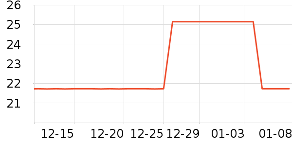 𥫘��Һ��˪��ʷ�۸�