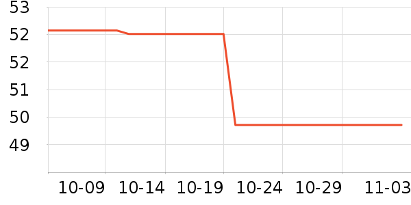 ���ĥɰ/ԡ����ʷ�۸�