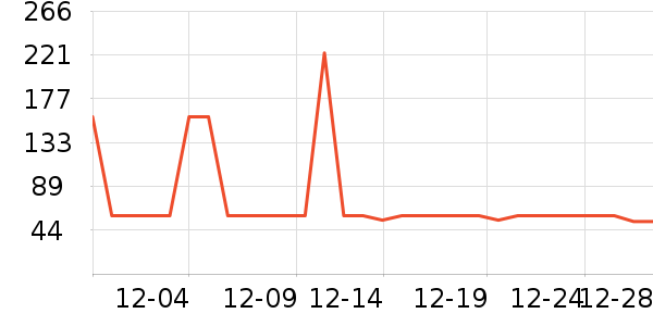 �¿�˹������ʷ�۸�