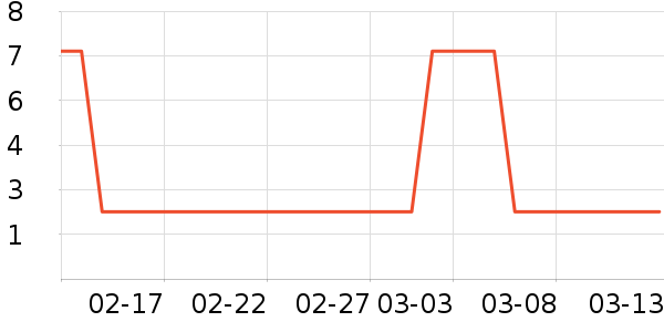 ����ʪ����ʷ�۸�