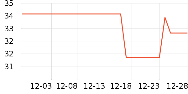 ��������������ʷ�۸�