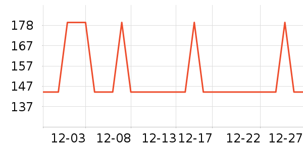 ����������ʷ�۸�