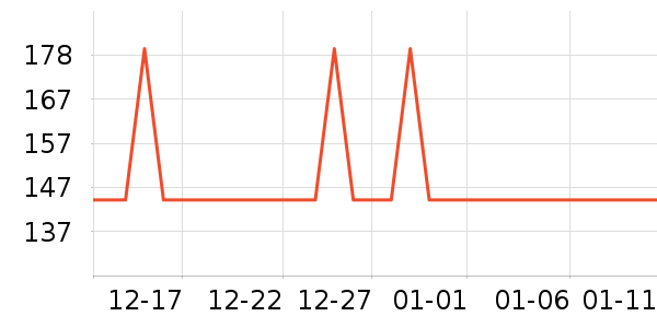 ����������ʷ�۸�