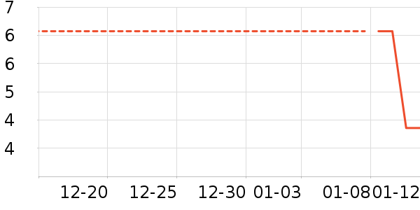 ����������ʷ�۸�