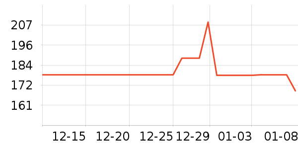 ��ͯ�˶�Ь��ʷ�۸�