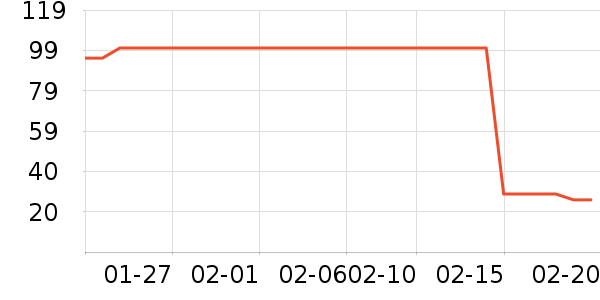 ŷ������ɹ˪��ʷ�۸�