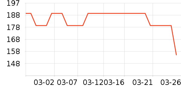 Ůʽţ�п�/���п�/�̿���ʷ�۸�