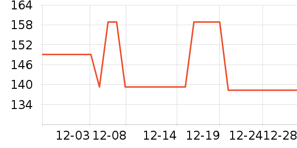 ʮ������������װ��ʷ�۸�