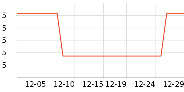 ��Ĥ������ʷ�۸�