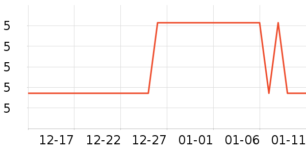 ��Ĥ������ʷ�۸�