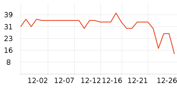 ������������ʷ�۸�