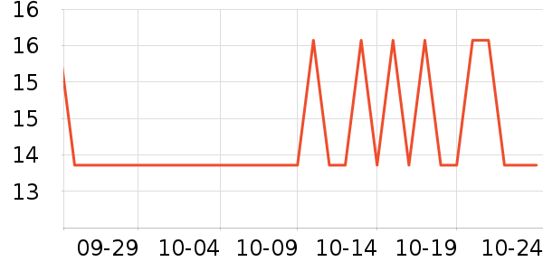 �����Ϳ���/�̲���ʷ�۸�