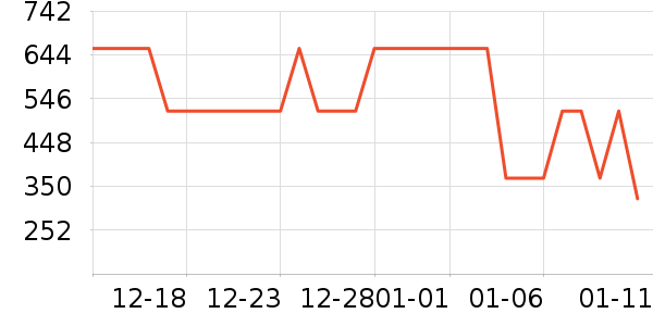 ����֮����װ/����/������ʷ�۸�