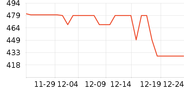 ���´�ˮ����ʷ�۸�