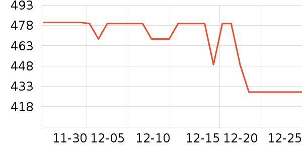 ���´�ˮ����ʷ�۸�