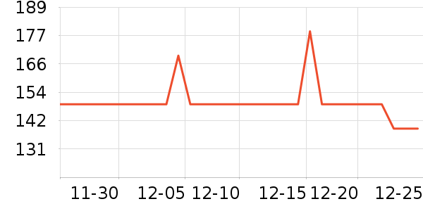 Ψһʱ�н�ָ/������ʷ�۸�