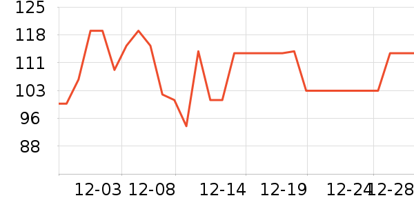 ʷ������������ʷ�۸�