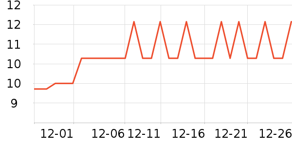 ��ɽ�����������ʷ�۸�