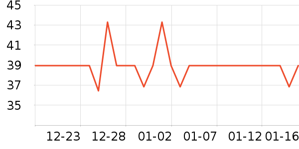 �ذٻ����ϱ���ʷ�۸�