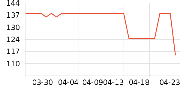 Ұ��Ħ�г�ͷ����ʷ�۸�