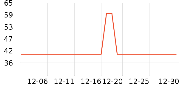 ��Ψ��ԡ������ʷ�۸�