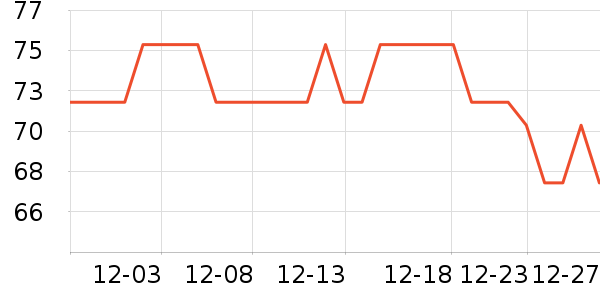 ͼ��滭������ʷ�۸�