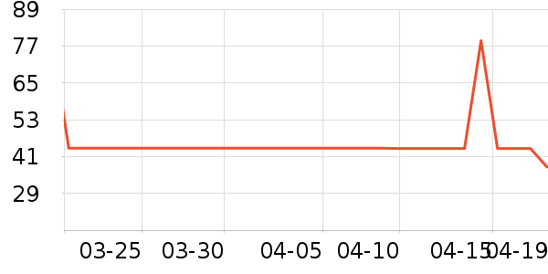 ��ɯ˯��/�Ҿӷ���װ��ʷ�۸�