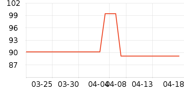 ������������������ʷ�۸�