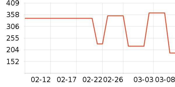 ���ջ���Ь����ʷ�۸�