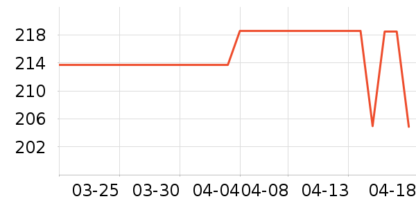 ����������ζ��ʷ�۸�