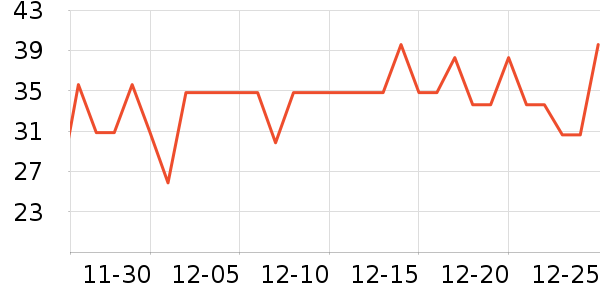 ������������ʷ�۸�