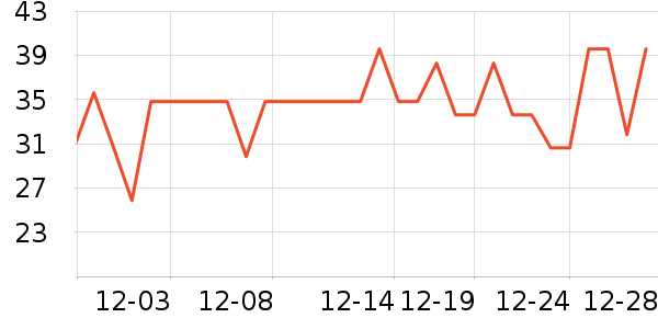 ������������ʷ�۸�