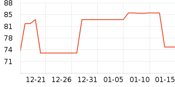 Ħ��������ʷ�۸�