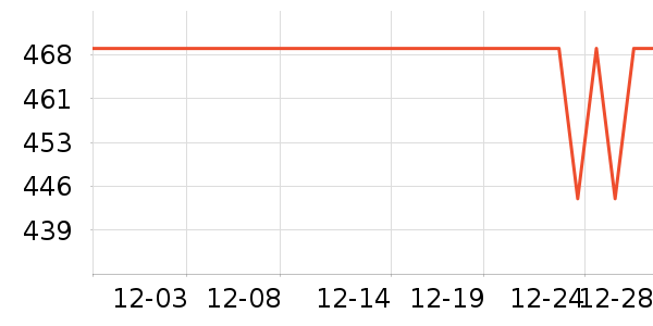 �������ʷ�۸�