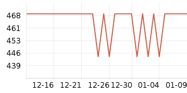 �������ʷ�۸�