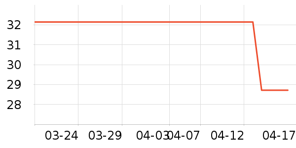 �����˹�����˶����������ʷ�۸�