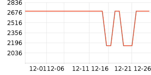 ���ı�����ʷ�۸�