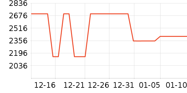 ���ı�����ʷ�۸�