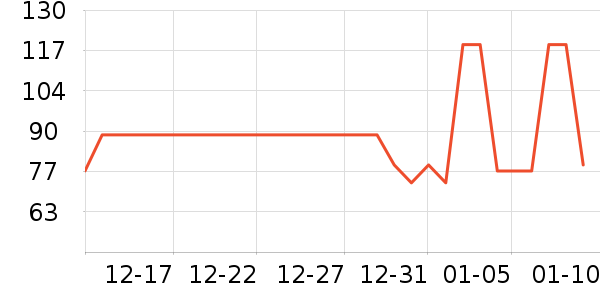 �ز��˶�Ь��ʷ�۸�