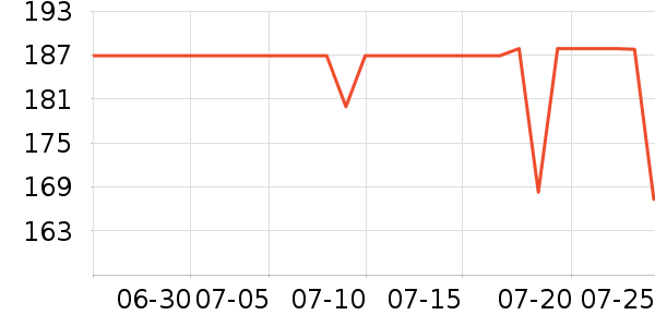 ���ĥ������������ʷ�۸�