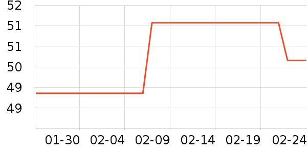 �����������̲�Ʒ��ʷ�۸�