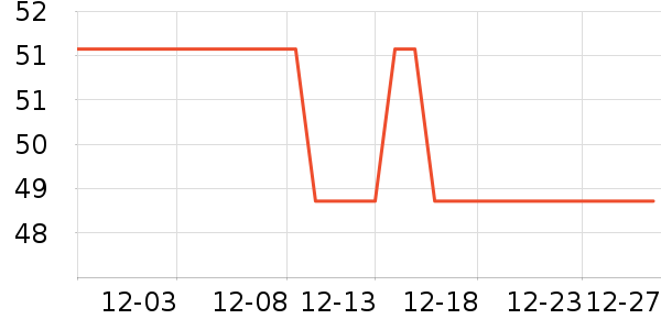 �����������̲�Ʒ��ʷ�۸�