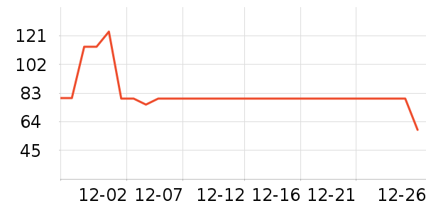 ����ӡ��ֽ��ʷ�۸�