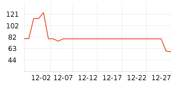 ����ӡ��ֽ��ʷ�۸�