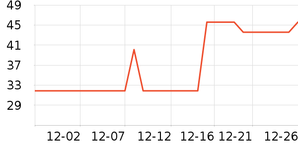 ���������������/��ͯ������ʷ�۸�