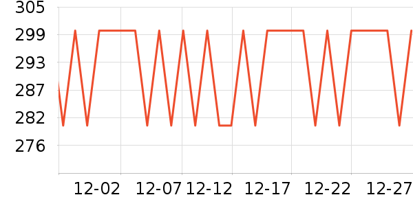 �Ͽ�ٯ������Ʒ��ʷ�۸�